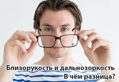 В чем разница между близорукостью и дальнозоркостью